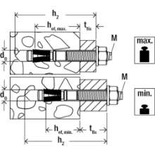 Afbeeldingen van *Doorsteekanker FAZ II 10/30 elektr.verz.