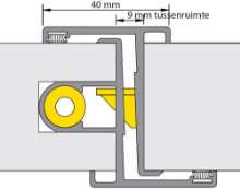 Afbeeldingen van Deurnaald P-F 19-1 40mm N1200U RS 2450mm