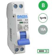 Afbeelding voor categorie Groepenkast